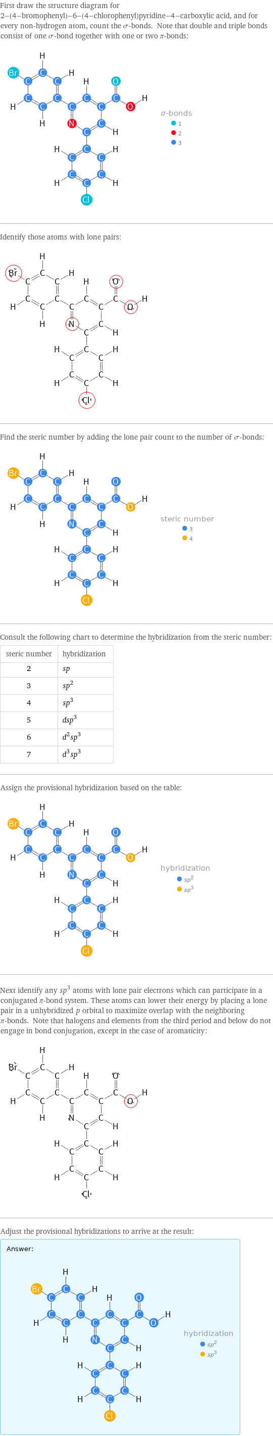 First draw the structure diagram for 2-(4-bromophenyl)-6-(4-chlorophenyl)pyridine-4-carboxylic acid, and for every non-hydrogen atom, count the σ-bonds. Note that double and triple bonds consist of one σ-bond together with one or two π-bonds:  Identify those atoms with lone pairs:  Find the steric number by adding the lone pair count to the number of σ-bonds:  Consult the following chart to determine the hybridization from the steric number: steric number | hybridization 2 | sp 3 | sp^2 4 | sp^3 5 | dsp^3 6 | d^2sp^3 7 | d^3sp^3 Assign the provisional hybridization based on the table:  Next identify any sp^3 atoms with lone pair electrons which can participate in a conjugated π-bond system. These atoms can lower their energy by placing a lone pair in a unhybridized p orbital to maximize overlap with the neighboring π-bonds. Note that halogens and elements from the third period and below do not engage in bond conjugation, except in the case of aromaticity:  Adjust the provisional hybridizations to arrive at the result: Answer: |   | 