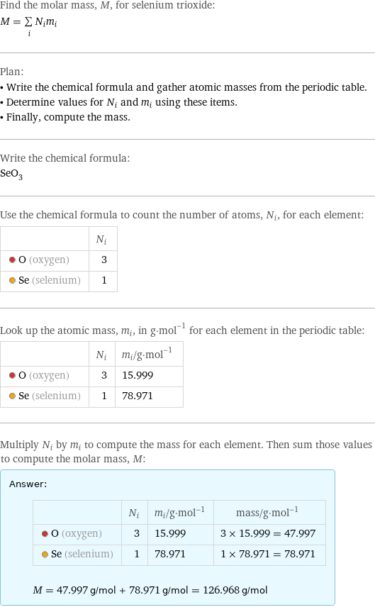 Find the molar mass, M, for selenium trioxide: M = sum _iN_im_i Plan: • Write the chemical formula and gather atomic masses from the periodic table. • Determine values for N_i and m_i using these items. • Finally, compute the mass. Write the chemical formula: SeO_3 Use the chemical formula to count the number of atoms, N_i, for each element:  | N_i  O (oxygen) | 3  Se (selenium) | 1 Look up the atomic mass, m_i, in g·mol^(-1) for each element in the periodic table:  | N_i | m_i/g·mol^(-1)  O (oxygen) | 3 | 15.999  Se (selenium) | 1 | 78.971 Multiply N_i by m_i to compute the mass for each element. Then sum those values to compute the molar mass, M: Answer: |   | | N_i | m_i/g·mol^(-1) | mass/g·mol^(-1)  O (oxygen) | 3 | 15.999 | 3 × 15.999 = 47.997  Se (selenium) | 1 | 78.971 | 1 × 78.971 = 78.971  M = 47.997 g/mol + 78.971 g/mol = 126.968 g/mol