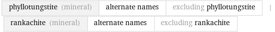 phyllotungstite (mineral) | alternate names | excluding phyllotungstite | rankachite (mineral) | alternate names | excluding rankachite