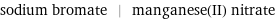 sodium bromate | manganese(II) nitrate