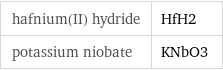 hafnium(II) hydride | HfH2 potassium niobate | KNbO3