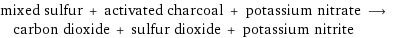 mixed sulfur + activated charcoal + potassium nitrate ⟶ carbon dioxide + sulfur dioxide + potassium nitrite