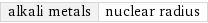 alkali metals | nuclear radius