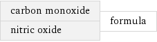 carbon monoxide nitric oxide | formula