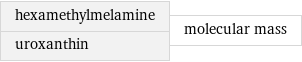 hexamethylmelamine uroxanthin | molecular mass