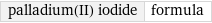 palladium(II) iodide | formula