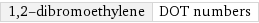 1, 2-dibromoethylene | DOT numbers