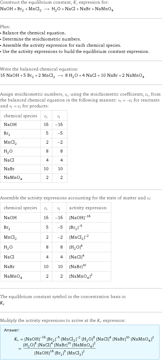 Construct the equilibrium constant, K, expression for: NaOH + Br_2 + MnCl_2 ⟶ H_2O + NaCl + NaBr + NaMnO_4 Plan: • Balance the chemical equation. • Determine the stoichiometric numbers. • Assemble the activity expression for each chemical species. • Use the activity expressions to build the equilibrium constant expression. Write the balanced chemical equation: 16 NaOH + 5 Br_2 + 2 MnCl_2 ⟶ 8 H_2O + 4 NaCl + 10 NaBr + 2 NaMnO_4 Assign stoichiometric numbers, ν_i, using the stoichiometric coefficients, c_i, from the balanced chemical equation in the following manner: ν_i = -c_i for reactants and ν_i = c_i for products: chemical species | c_i | ν_i NaOH | 16 | -16 Br_2 | 5 | -5 MnCl_2 | 2 | -2 H_2O | 8 | 8 NaCl | 4 | 4 NaBr | 10 | 10 NaMnO_4 | 2 | 2 Assemble the activity expressions accounting for the state of matter and ν_i: chemical species | c_i | ν_i | activity expression NaOH | 16 | -16 | ([NaOH])^(-16) Br_2 | 5 | -5 | ([Br2])^(-5) MnCl_2 | 2 | -2 | ([MnCl2])^(-2) H_2O | 8 | 8 | ([H2O])^8 NaCl | 4 | 4 | ([NaCl])^4 NaBr | 10 | 10 | ([NaBr])^10 NaMnO_4 | 2 | 2 | ([NaMnO4])^2 The equilibrium constant symbol in the concentration basis is: K_c Mulitply the activity expressions to arrive at the K_c expression: Answer: |   | K_c = ([NaOH])^(-16) ([Br2])^(-5) ([MnCl2])^(-2) ([H2O])^8 ([NaCl])^4 ([NaBr])^10 ([NaMnO4])^2 = (([H2O])^8 ([NaCl])^4 ([NaBr])^10 ([NaMnO4])^2)/(([NaOH])^16 ([Br2])^5 ([MnCl2])^2)