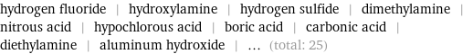 hydrogen fluoride | hydroxylamine | hydrogen sulfide | dimethylamine | nitrous acid | hypochlorous acid | boric acid | carbonic acid | diethylamine | aluminum hydroxide | ... (total: 25)