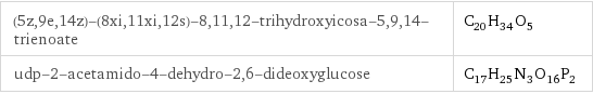 (5z, 9e, 14z)-(8xi, 11xi, 12s)-8, 11, 12-trihydroxyicosa-5, 9, 14-trienoate | C_20H_34O_5 udp-2-acetamido-4-dehydro-2, 6-dideoxyglucose | C_17H_25N_3O_16P_2