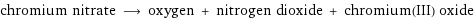 chromium nitrate ⟶ oxygen + nitrogen dioxide + chromium(III) oxide