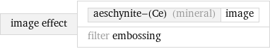 image effect | aeschynite-(Ce) (mineral) | image filter embossing