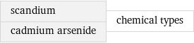 scandium cadmium arsenide | chemical types