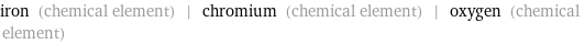 iron (chemical element) | chromium (chemical element) | oxygen (chemical element)