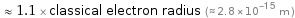  ≈ 1.1 × classical electron radius (≈ 2.8×10^-15 m )