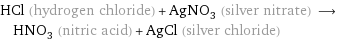 HCl (hydrogen chloride) + AgNO_3 (silver nitrate) ⟶ HNO_3 (nitric acid) + AgCl (silver chloride)