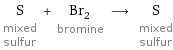 S mixed sulfur + Br_2 bromine ⟶ S mixed sulfur