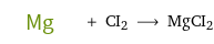  + CI2 ⟶ MgCI2