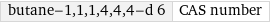 butane-1, 1, 1, 4, 4, 4-d 6 | CAS number