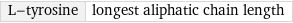 L-tyrosine | longest aliphatic chain length