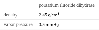  | potassium fluoride dihydrate density | 2.45 g/cm^3 vapor pressure | 3.5 mmHg