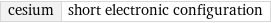 cesium | short electronic configuration