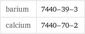 barium | 7440-39-3 calcium | 7440-70-2