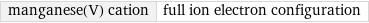 manganese(V) cation | full ion electron configuration