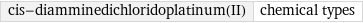 cis-diamminedichloridoplatinum(II) | chemical types