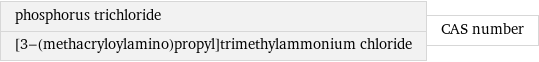 phosphorus trichloride [3-(methacryloylamino)propyl]trimethylammonium chloride | CAS number