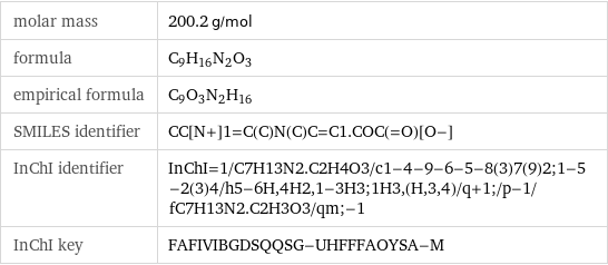 molar mass | 200.2 g/mol formula | C_9H_16N_2O_3 empirical formula | C_9O_3N_2H_16 SMILES identifier | CC[N+]1=C(C)N(C)C=C1.COC(=O)[O-] InChI identifier | InChI=1/C7H13N2.C2H4O3/c1-4-9-6-5-8(3)7(9)2;1-5-2(3)4/h5-6H, 4H2, 1-3H3;1H3, (H, 3, 4)/q+1;/p-1/fC7H13N2.C2H3O3/qm;-1 InChI key | FAFIVIBGDSQQSG-UHFFFAOYSA-M