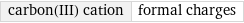 carbon(III) cation | formal charges