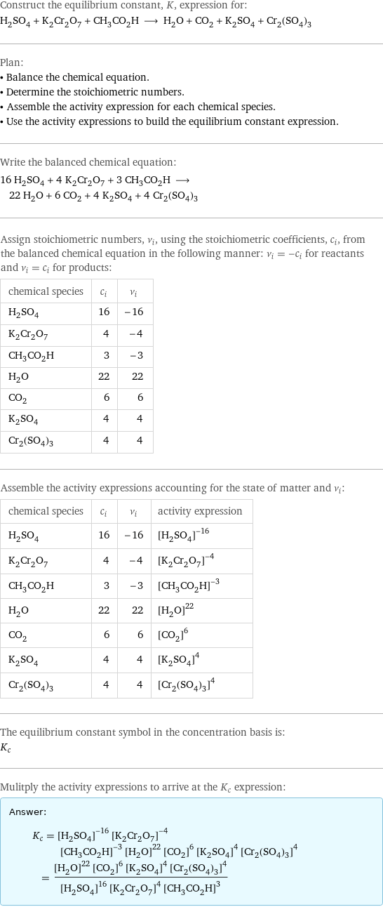 Construct the equilibrium constant, K, expression for: H_2SO_4 + K_2Cr_2O_7 + CH_3CO_2H ⟶ H_2O + CO_2 + K_2SO_4 + Cr_2(SO_4)_3 Plan: • Balance the chemical equation. • Determine the stoichiometric numbers. • Assemble the activity expression for each chemical species. • Use the activity expressions to build the equilibrium constant expression. Write the balanced chemical equation: 16 H_2SO_4 + 4 K_2Cr_2O_7 + 3 CH_3CO_2H ⟶ 22 H_2O + 6 CO_2 + 4 K_2SO_4 + 4 Cr_2(SO_4)_3 Assign stoichiometric numbers, ν_i, using the stoichiometric coefficients, c_i, from the balanced chemical equation in the following manner: ν_i = -c_i for reactants and ν_i = c_i for products: chemical species | c_i | ν_i H_2SO_4 | 16 | -16 K_2Cr_2O_7 | 4 | -4 CH_3CO_2H | 3 | -3 H_2O | 22 | 22 CO_2 | 6 | 6 K_2SO_4 | 4 | 4 Cr_2(SO_4)_3 | 4 | 4 Assemble the activity expressions accounting for the state of matter and ν_i: chemical species | c_i | ν_i | activity expression H_2SO_4 | 16 | -16 | ([H2SO4])^(-16) K_2Cr_2O_7 | 4 | -4 | ([K2Cr2O7])^(-4) CH_3CO_2H | 3 | -3 | ([CH3CO2H])^(-3) H_2O | 22 | 22 | ([H2O])^22 CO_2 | 6 | 6 | ([CO2])^6 K_2SO_4 | 4 | 4 | ([K2SO4])^4 Cr_2(SO_4)_3 | 4 | 4 | ([Cr2(SO4)3])^4 The equilibrium constant symbol in the concentration basis is: K_c Mulitply the activity expressions to arrive at the K_c expression: Answer: |   | K_c = ([H2SO4])^(-16) ([K2Cr2O7])^(-4) ([CH3CO2H])^(-3) ([H2O])^22 ([CO2])^6 ([K2SO4])^4 ([Cr2(SO4)3])^4 = (([H2O])^22 ([CO2])^6 ([K2SO4])^4 ([Cr2(SO4)3])^4)/(([H2SO4])^16 ([K2Cr2O7])^4 ([CH3CO2H])^3)