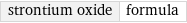 strontium oxide | formula