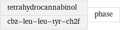 tetrahydrocannabinol cbz-leu-leu-tyr-ch2f | phase