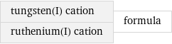 tungsten(I) cation ruthenium(I) cation | formula