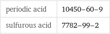 periodic acid | 10450-60-9 sulfurous acid | 7782-99-2