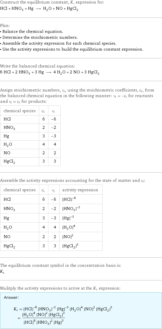 Construct the equilibrium constant, K, expression for: HCl + HNO_3 + Hg ⟶ H_2O + NO + HgCl_2 Plan: • Balance the chemical equation. • Determine the stoichiometric numbers. • Assemble the activity expression for each chemical species. • Use the activity expressions to build the equilibrium constant expression. Write the balanced chemical equation: 6 HCl + 2 HNO_3 + 3 Hg ⟶ 4 H_2O + 2 NO + 3 HgCl_2 Assign stoichiometric numbers, ν_i, using the stoichiometric coefficients, c_i, from the balanced chemical equation in the following manner: ν_i = -c_i for reactants and ν_i = c_i for products: chemical species | c_i | ν_i HCl | 6 | -6 HNO_3 | 2 | -2 Hg | 3 | -3 H_2O | 4 | 4 NO | 2 | 2 HgCl_2 | 3 | 3 Assemble the activity expressions accounting for the state of matter and ν_i: chemical species | c_i | ν_i | activity expression HCl | 6 | -6 | ([HCl])^(-6) HNO_3 | 2 | -2 | ([HNO3])^(-2) Hg | 3 | -3 | ([Hg])^(-3) H_2O | 4 | 4 | ([H2O])^4 NO | 2 | 2 | ([NO])^2 HgCl_2 | 3 | 3 | ([HgCl2])^3 The equilibrium constant symbol in the concentration basis is: K_c Mulitply the activity expressions to arrive at the K_c expression: Answer: |   | K_c = ([HCl])^(-6) ([HNO3])^(-2) ([Hg])^(-3) ([H2O])^4 ([NO])^2 ([HgCl2])^3 = (([H2O])^4 ([NO])^2 ([HgCl2])^3)/(([HCl])^6 ([HNO3])^2 ([Hg])^3)