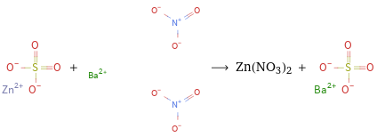  + ⟶ Zn(NO3)2 + 