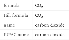 formula | CO_2 Hill formula | CO_2 name | carbon dioxide IUPAC name | carbon dioxide