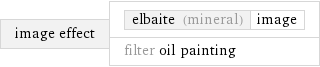 image effect | elbaite (mineral) | image filter oil painting