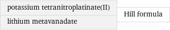 potassium tetranitroplatinate(II) lithium metavanadate | Hill formula