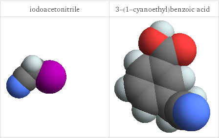 3D structure