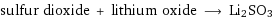 sulfur dioxide + lithium oxide ⟶ Li2SO3