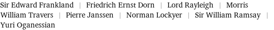 Sir Edward Frankland | Friedrich Ernst Dorn | Lord Rayleigh | Morris William Travers | Pierre Janssen | Norman Lockyer | Sir William Ramsay | Yuri Oganessian