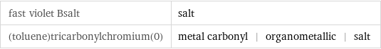 fast violet Bsalt | salt (toluene)tricarbonylchromium(0) | metal carbonyl | organometallic | salt