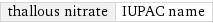 thallous nitrate | IUPAC name