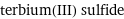 terbium(III) sulfide