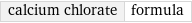 calcium chlorate | formula