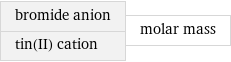 bromide anion tin(II) cation | molar mass